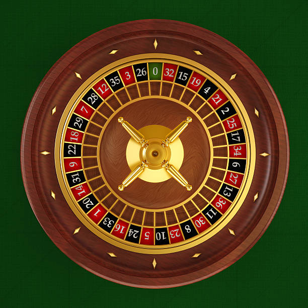 Live dealer Push Gaming table with real-time market display